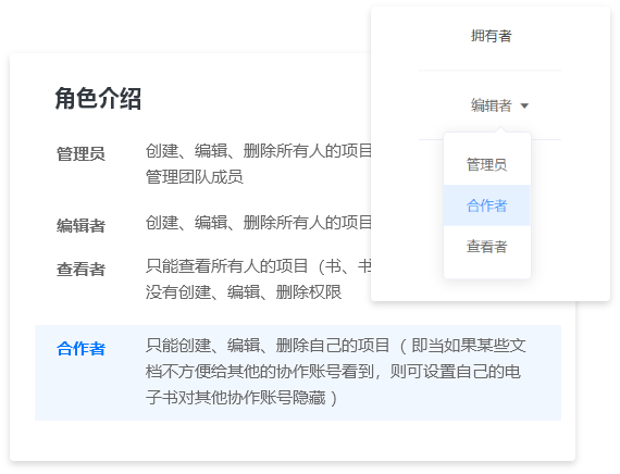 實(shí)現(xiàn)多賬號(hào)共同管理書籍
