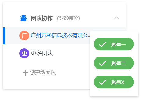 制作微信企業(yè)電子畫冊(cè)